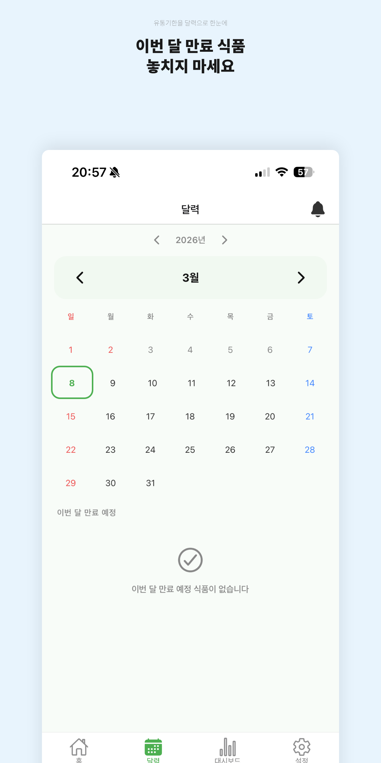 Fridgiダッシュボード画面